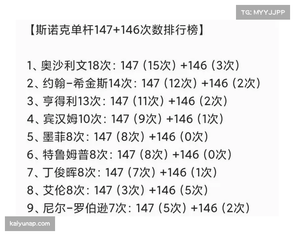 利雅得赛资格节点变更引争议 塞尔比因此无缘参赛